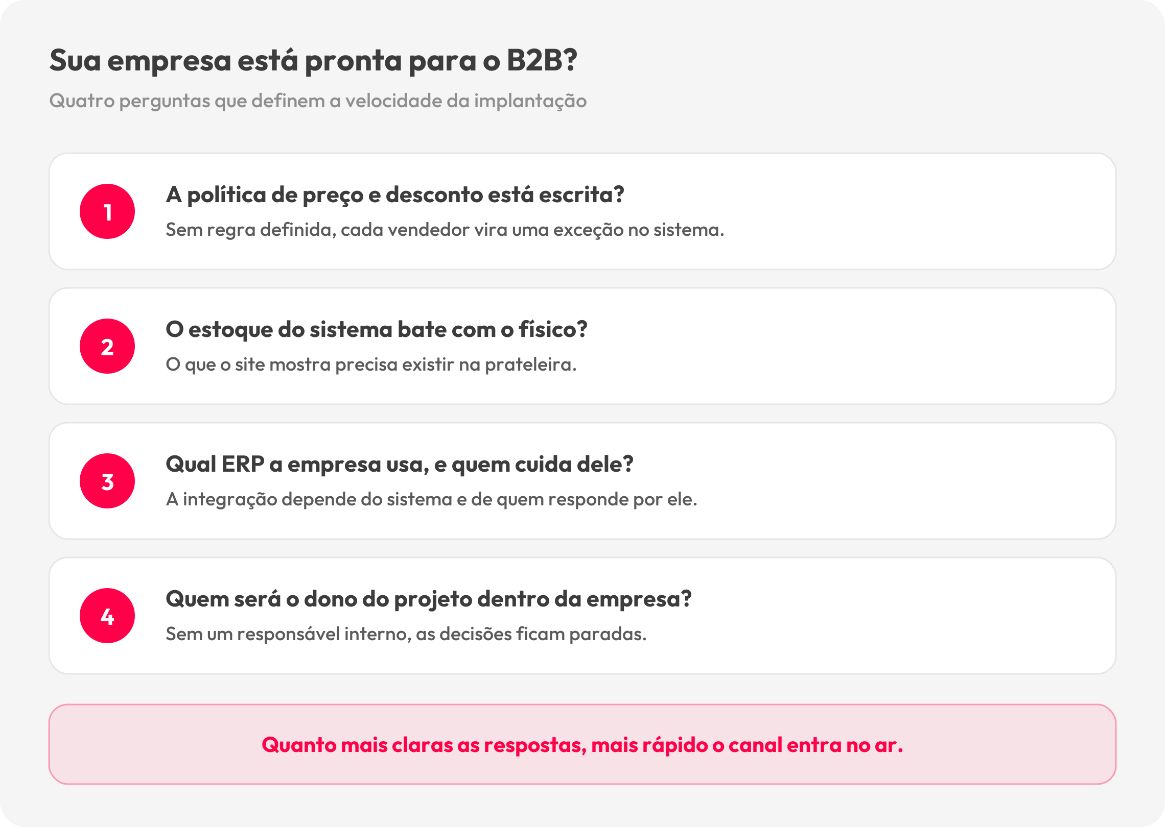 Sua empresa está pronta para o B2B?